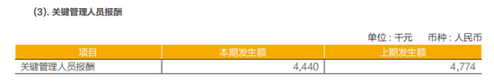 渤海银行：上半年营业收入142.15亿元 同比增长8.14%