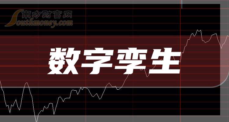 日联科技2025半年报：营收净利双增长