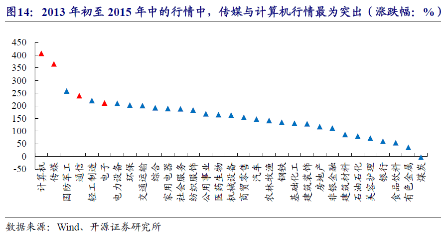 北交所汽配企业年报亮眼 掘金汽车产业新机遇