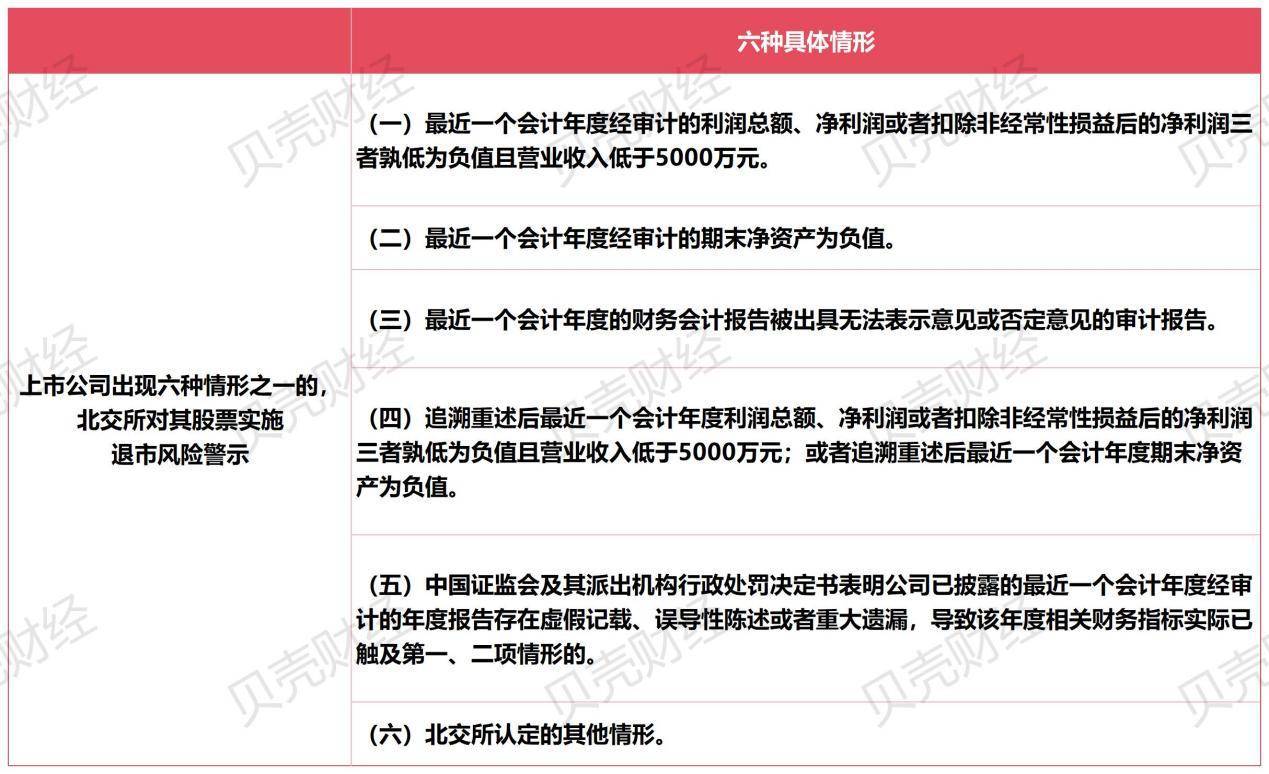 北交所汽配企业年报亮眼 掘金汽车产业新机遇