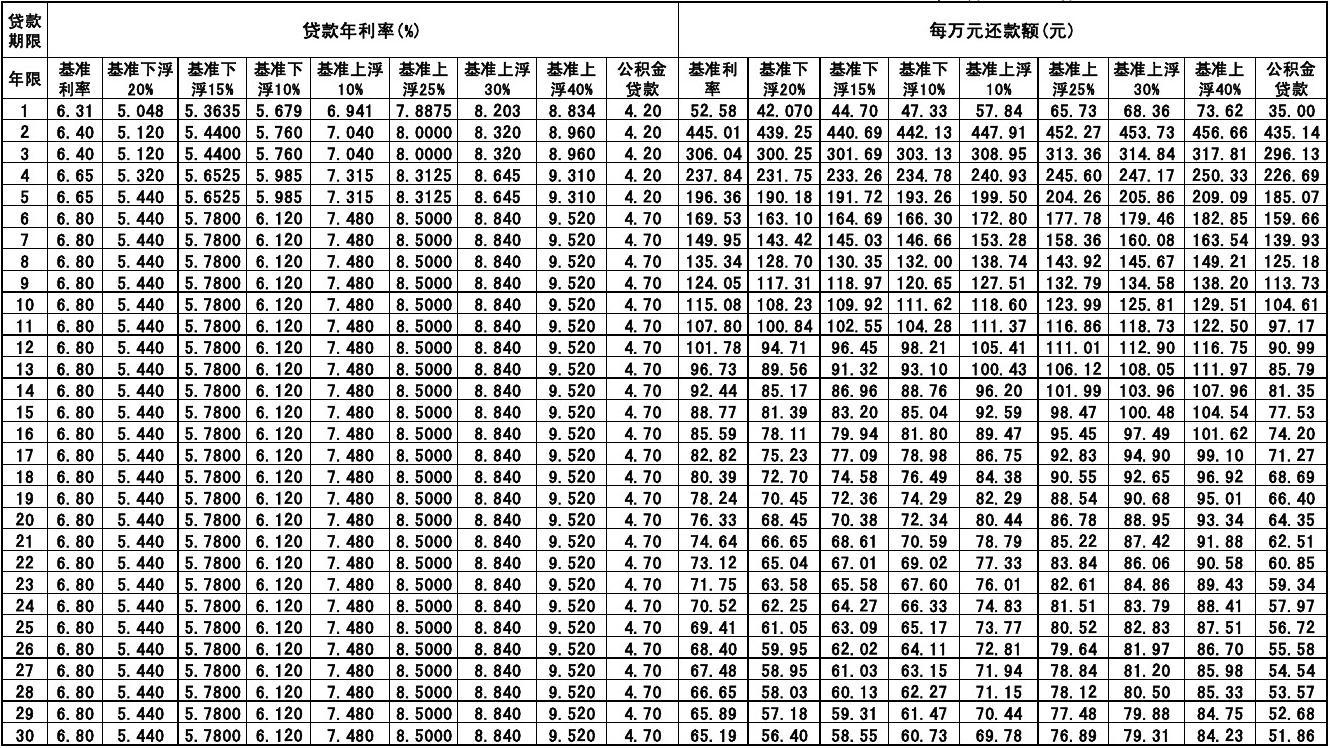 8月27日盛泰转债下跌4.48%，转股溢价率56.72%