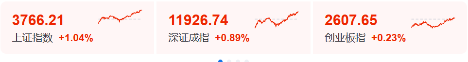 8月25日瑞科转债下跌0.34%，转股溢价率122.12%