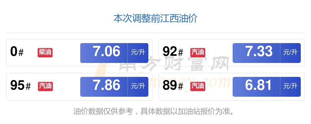 8月28日科达转债上涨0.11%，转股溢价率6.95%
