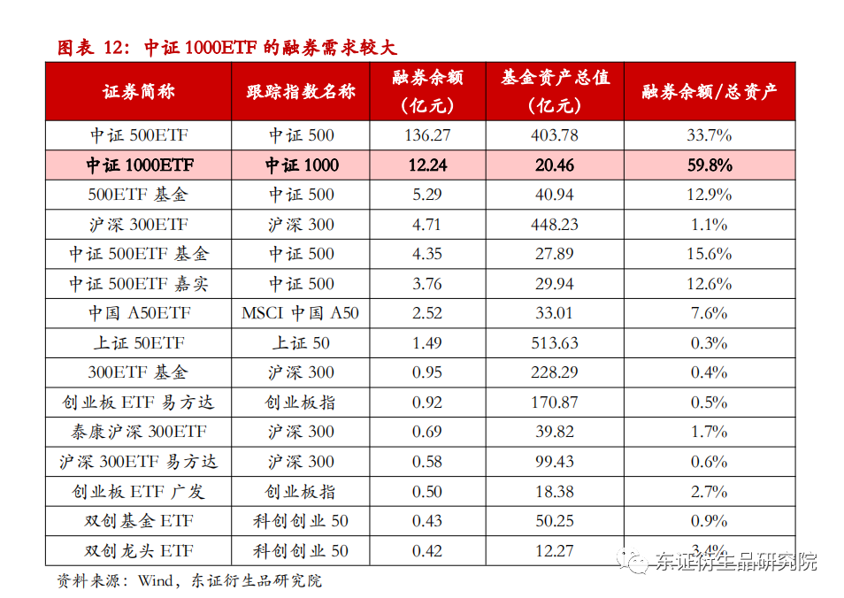广期所就铂、钯期货和期权规则征求意见
