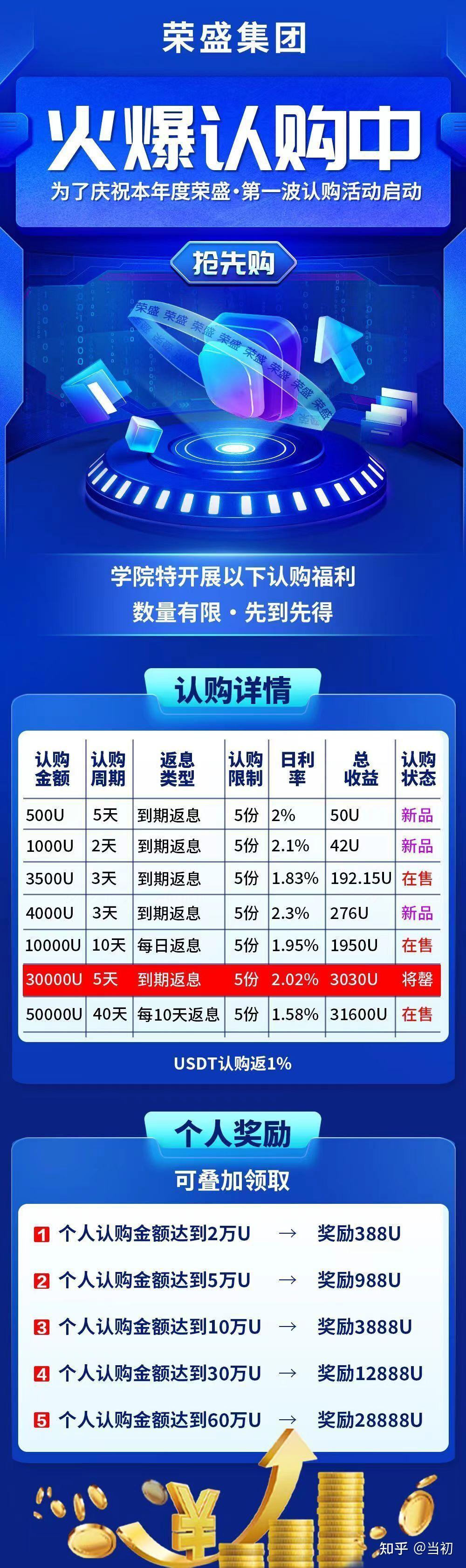 量化私募业绩“吊打”主观私募？1000指增、选股策略集体爆发，有产品年内狂赚46%