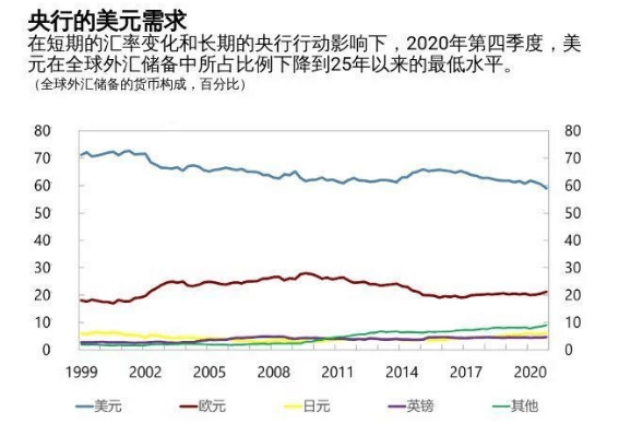 宏利基金回应受到外汇行政处罚：发生在5年前，已妥善解决