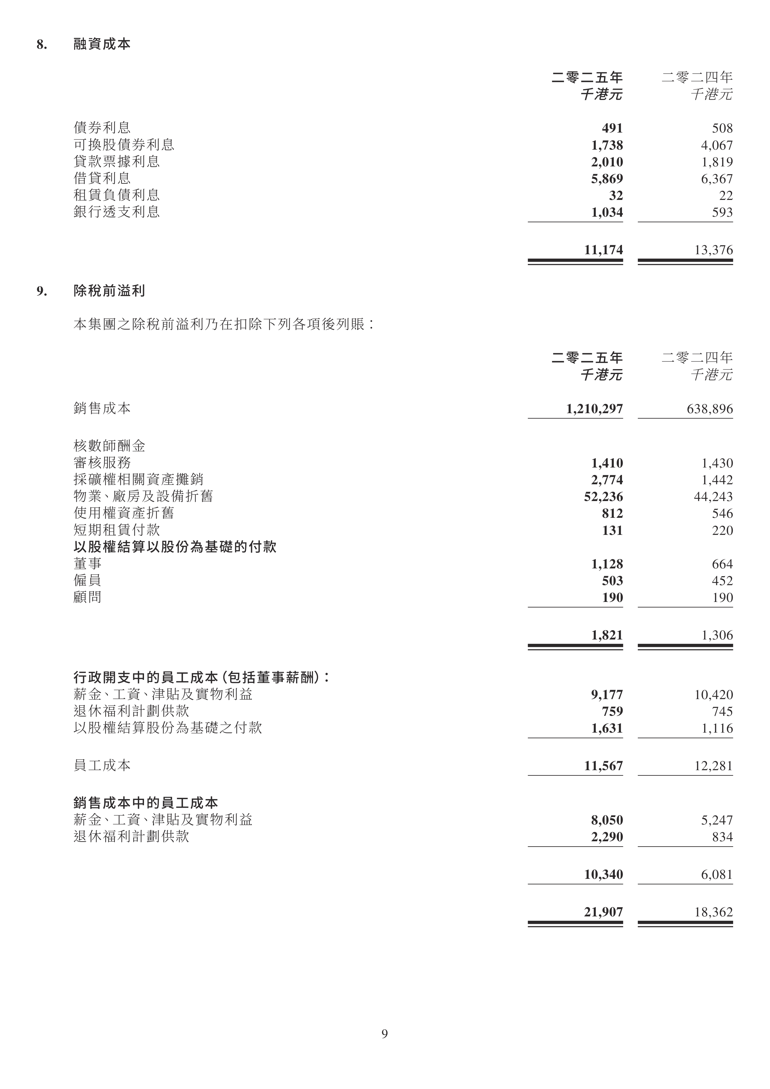 9月1日航宇转债上涨1.37%，转股溢价率12.27%