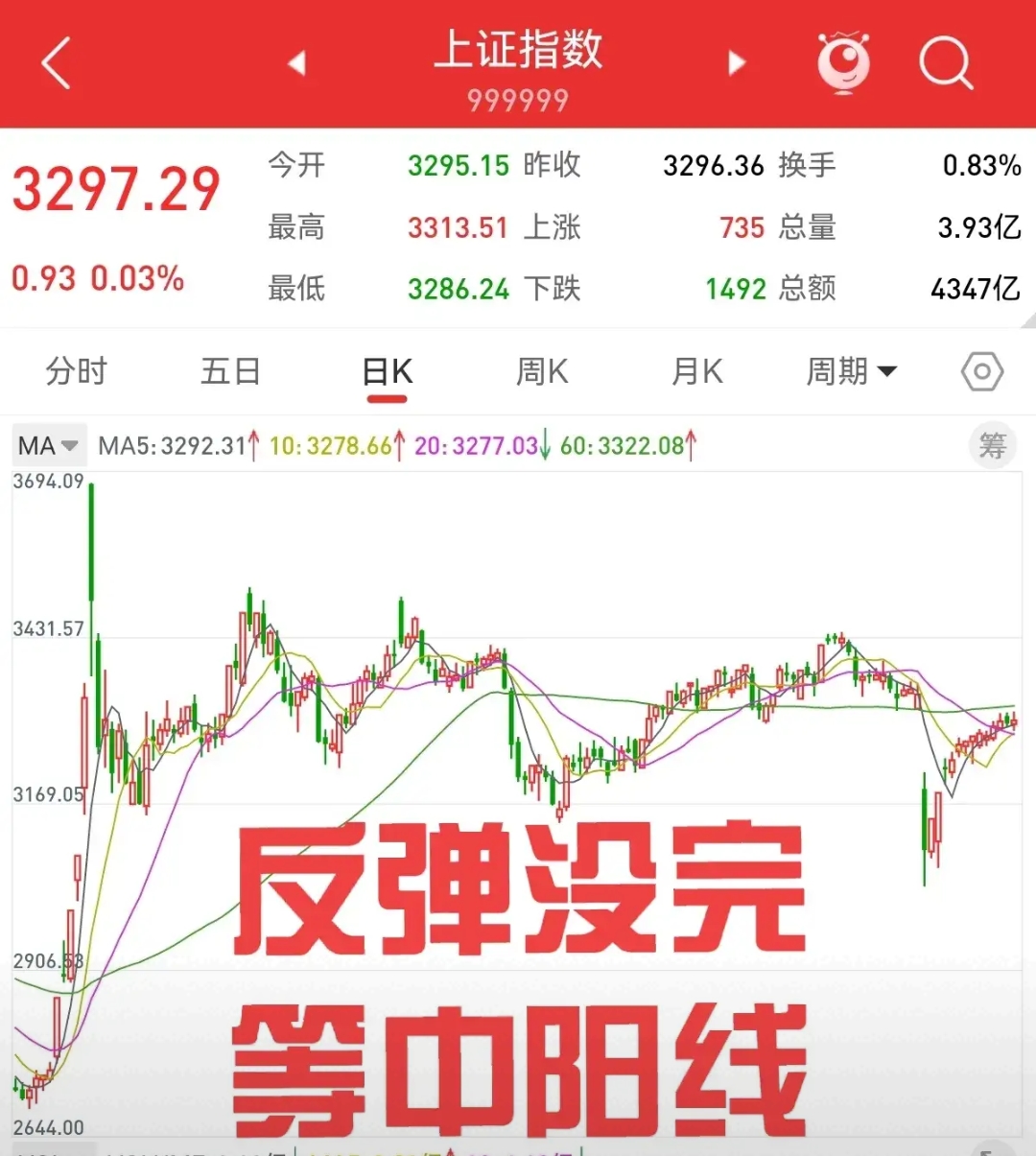 9月2日密卫转债下跌1.49%，转股溢价率12.7%