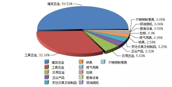 又有金租公司因租赁物违规被罚！ 上半年行业违规频发