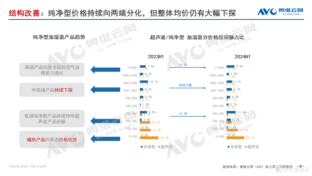 又有金租公司因租赁物违规被罚！ 上半年行业违规频发