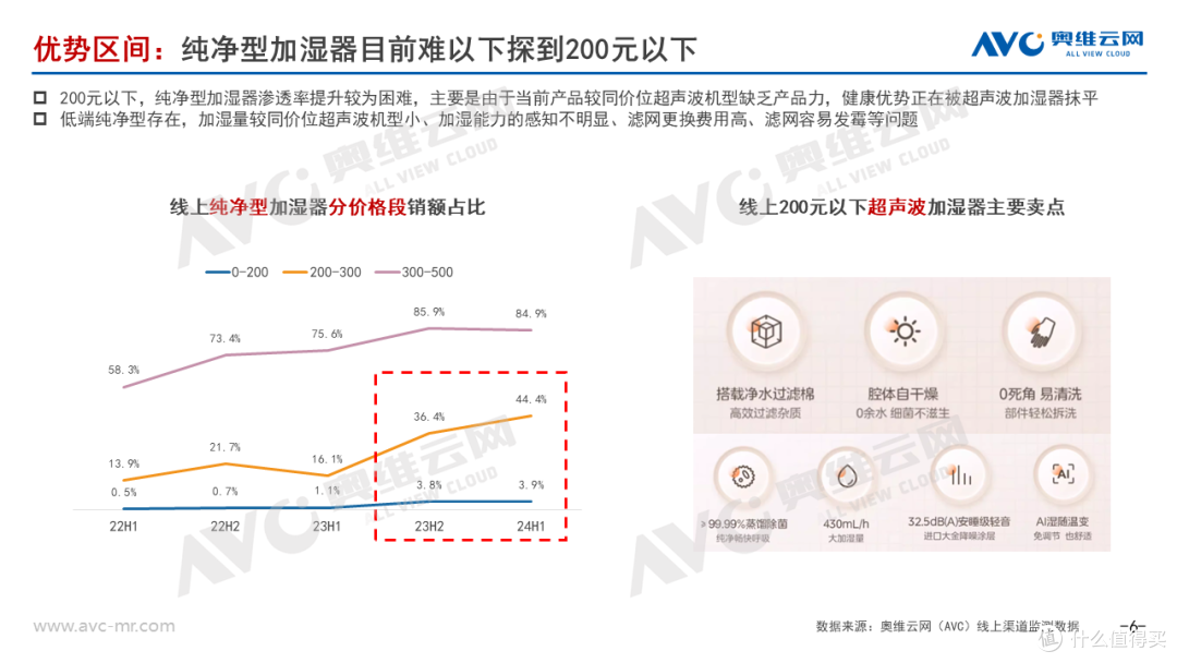 又有金租公司因租赁物违规被罚！ 上半年行业违规频发