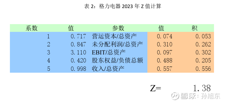 永安期货：拟每股实际派发现金红利0.07元