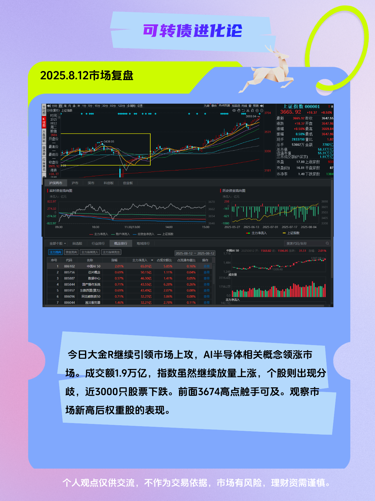 9月4日美诺转债下跌1.93%，转股溢价率39.34%