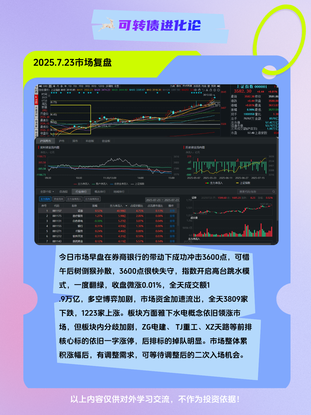 9月4日美诺转债下跌1.93%，转股溢价率39.34%