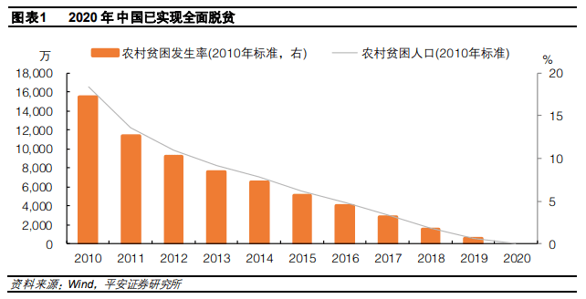 系列政策陆续落地 内地企业赴港上市积极有为