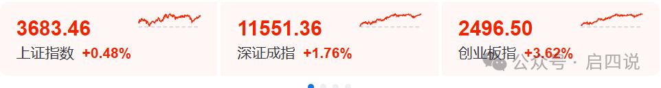 9月2日苏利转债下跌1.76%，转股溢价率19.36%