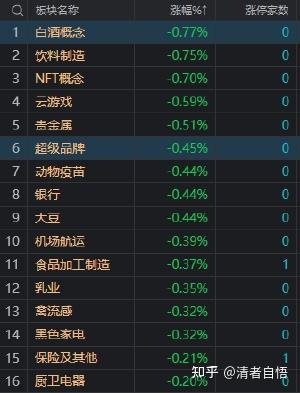 ETF规模速报 | 香港证券ETF净流入超17亿元，沪深300ETF净流出超16亿元