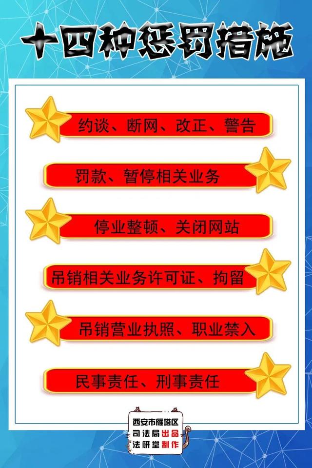 我国拟修改网络安全法