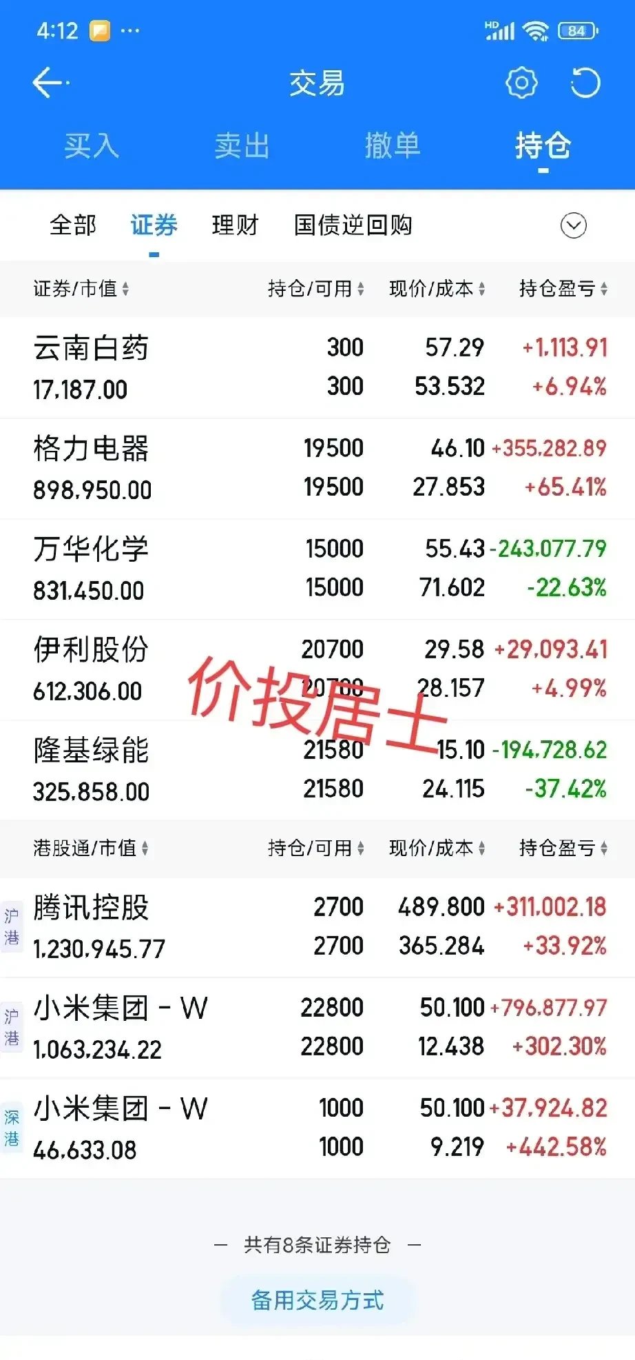 基金投顾近期密集调仓；基金年内业绩首尾差已近150个百分点