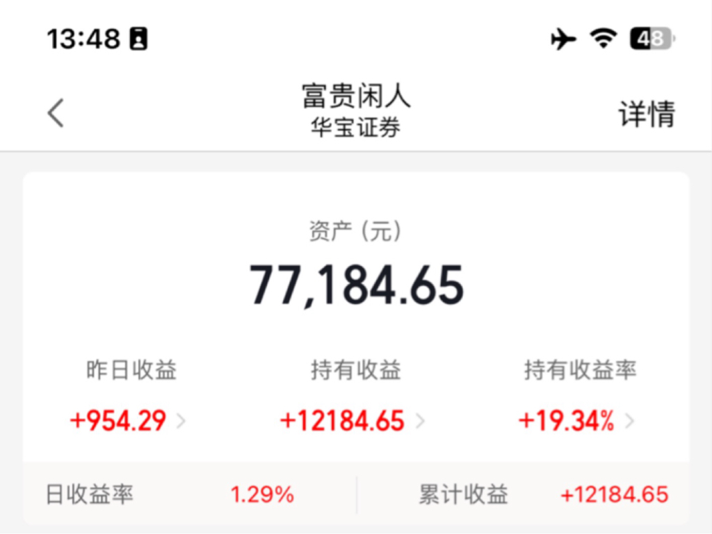 基金投顾近期密集调仓；基金年内业绩首尾差已近150个百分点