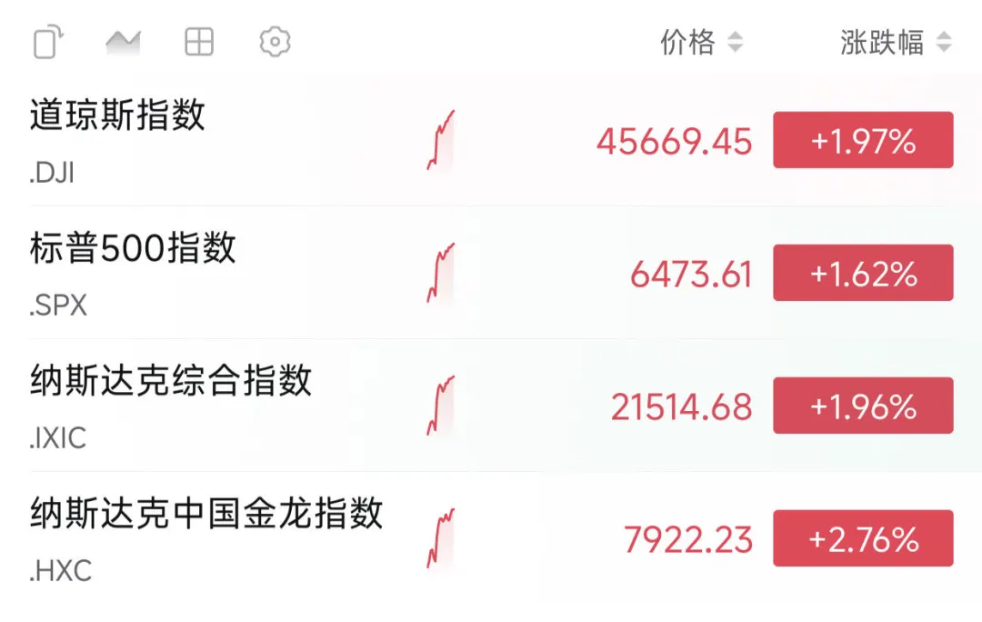 经济热点问答｜美联储降息释放哪些信号