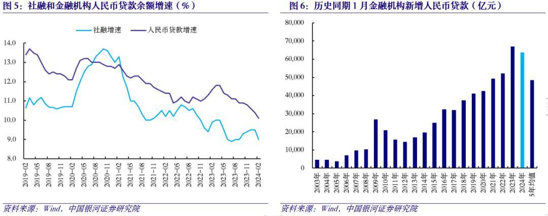 可转债市场年内成交超6万亿元 下半年发行节奏有望持续修复