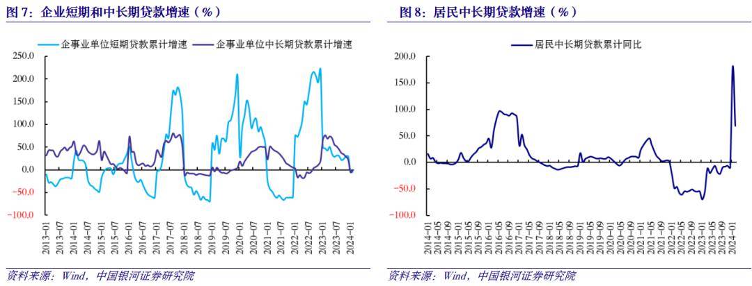 可转债市场年内成交超6万亿元 下半年发行节奏有望持续修复