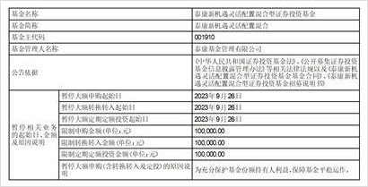 公告速递：国联基金管理有限公司关于国联国企改革混合基金暂停大额申购、转换转入及定期定额投资业务
