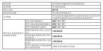 公告速递：国联基金管理有限公司关于国联国企改革混合基金暂停大额申购、转换转入及定期定额投资业务