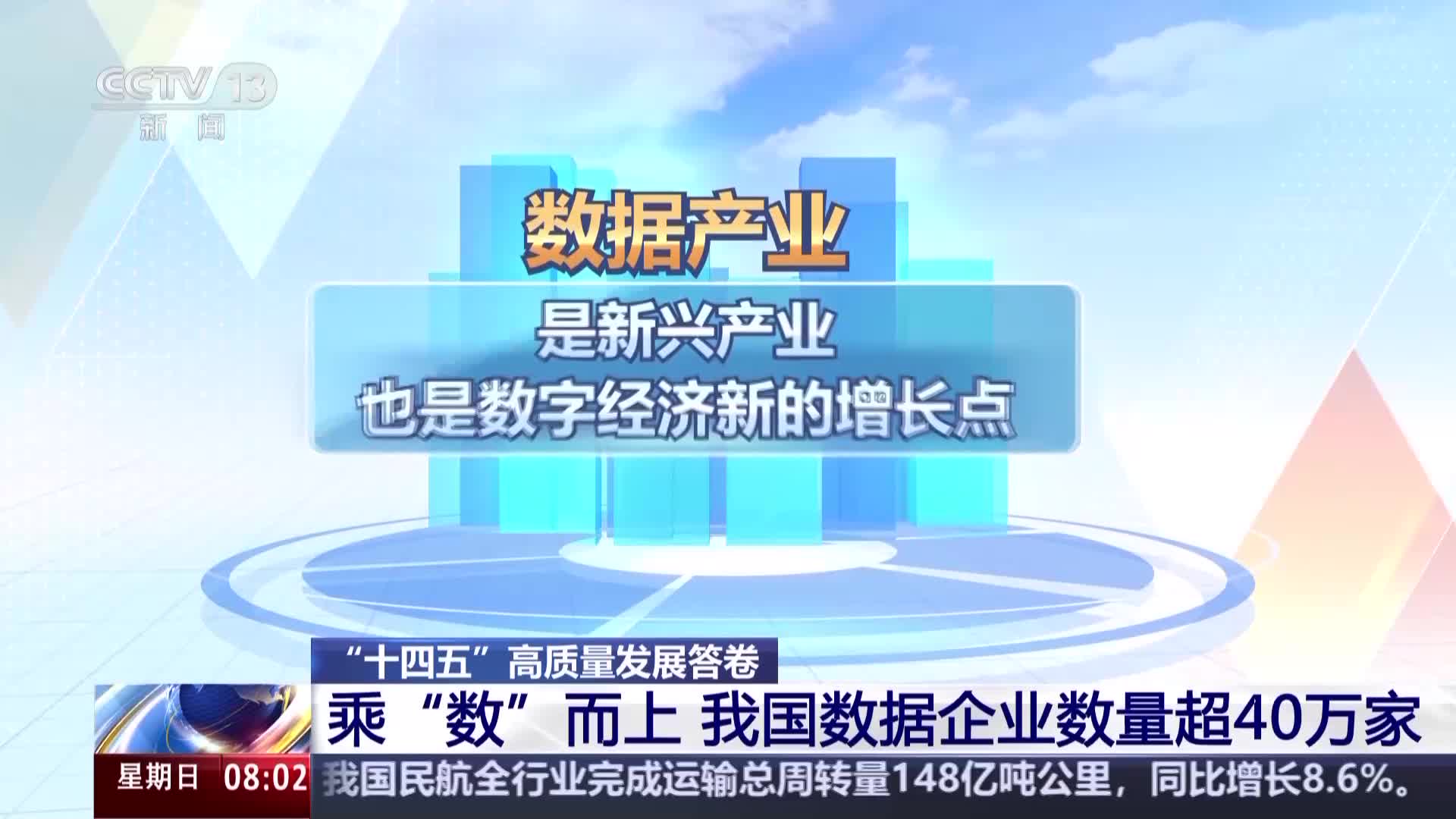 高质量完成“十四五”规划丨“十四五”期间我国二氧化碳排放强度持续下降