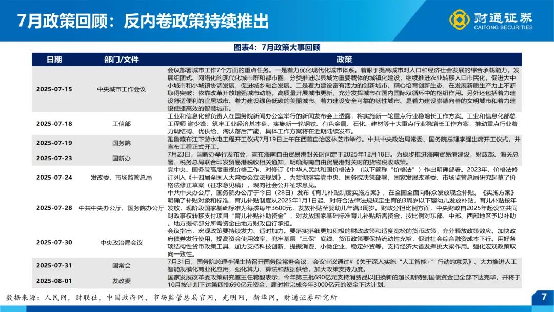 证监会发布《期货市场程序化交易管理规定（试行）》