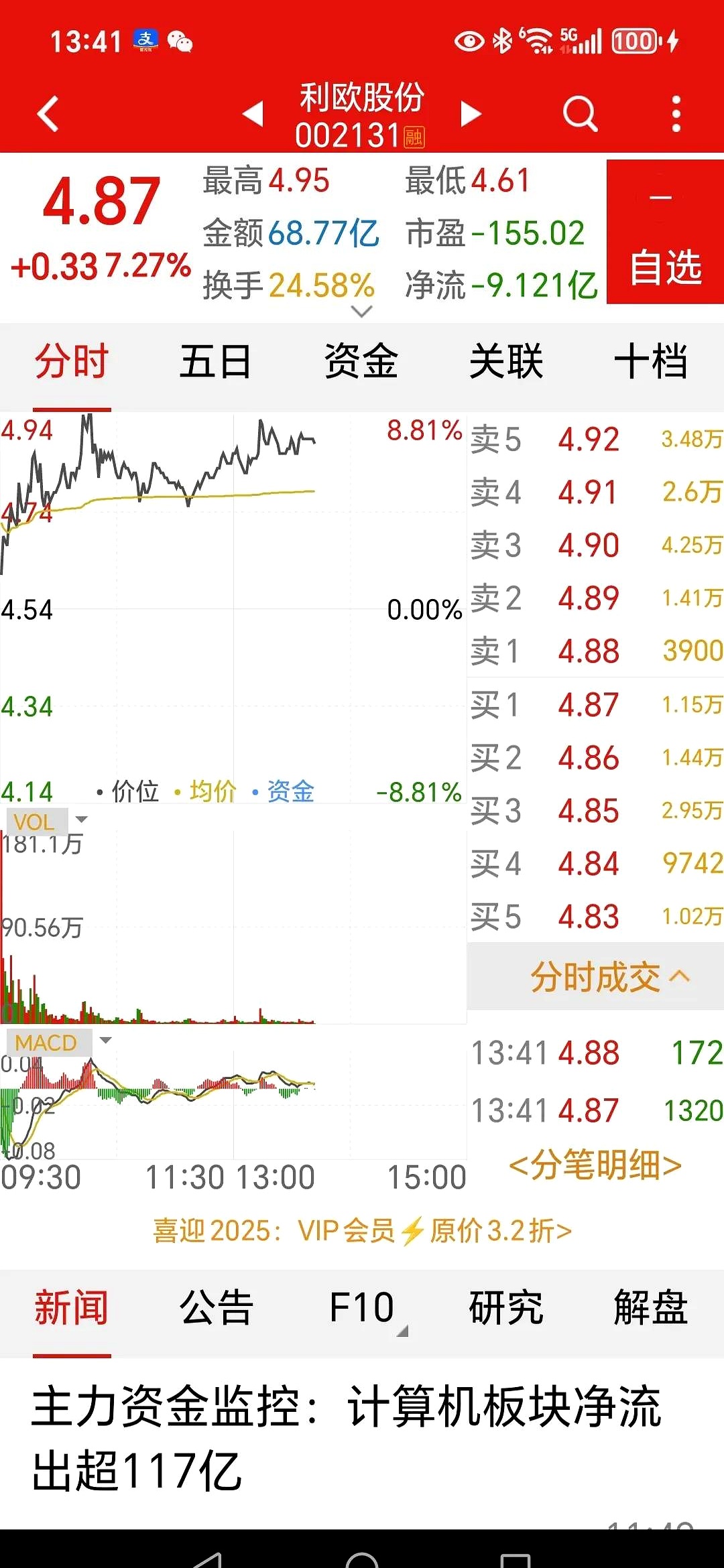 9月18日利柏转债下跌0.58%，转股溢价率52.21%