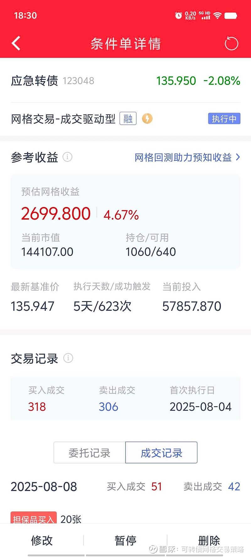 9月18日明新转债下跌0.91%，转股溢价率8.44%