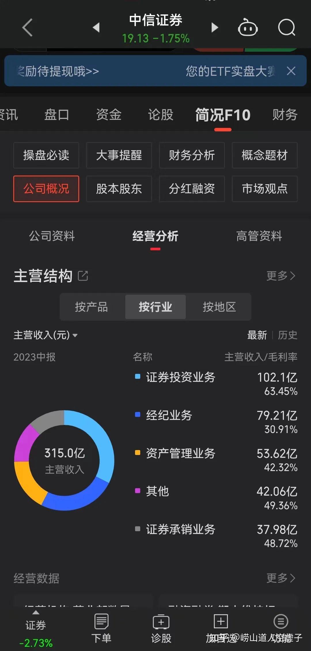 4月份券商ETF业务谁最强？ 中信证券等头部机构领跑