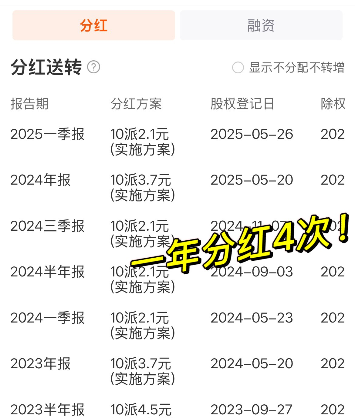 9月17日神通转债上涨6.26%，转股溢价率2.74%
