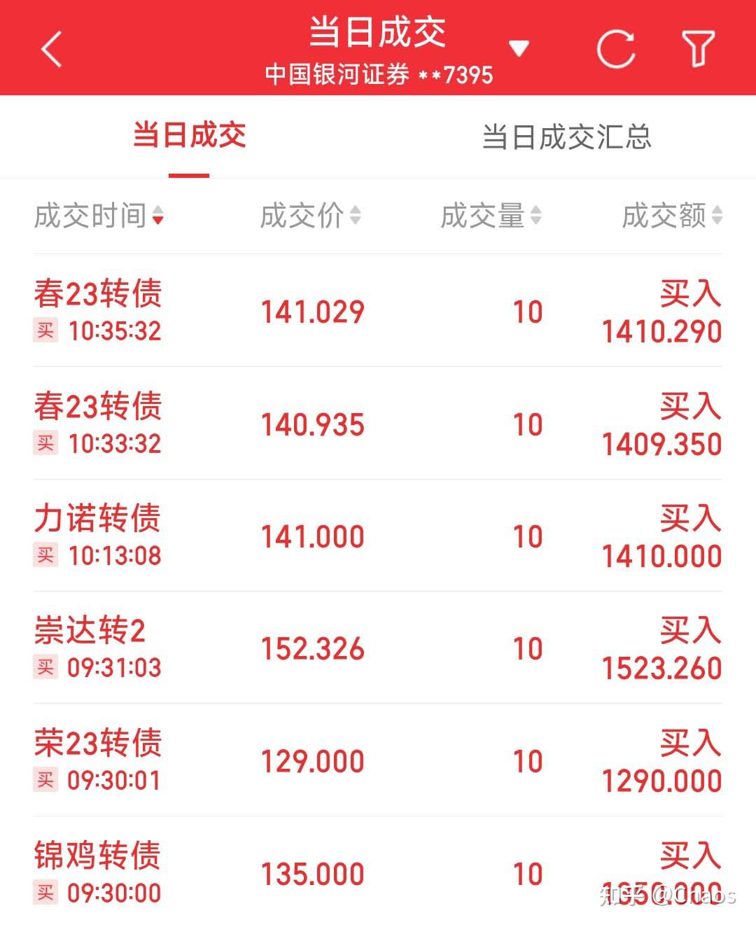 9月18日新乳转债下跌1.41%，转股溢价率33.61%