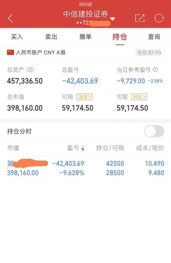 天弘基金张戈：通信设备指数为何大幅回调又快速反弹？