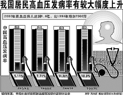 负债大幅攀升 飞速创新“转战”港交所