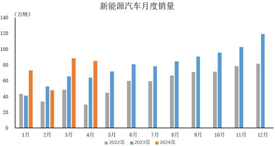 负债大幅攀升 飞速创新“转战”港交所