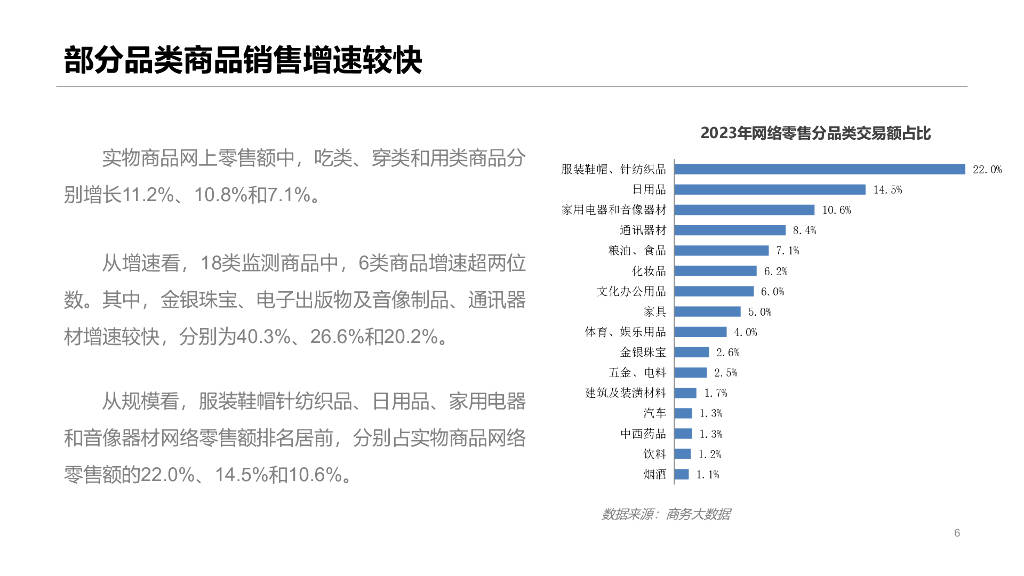 商务部：1至7月我国电子商务持续健康发展