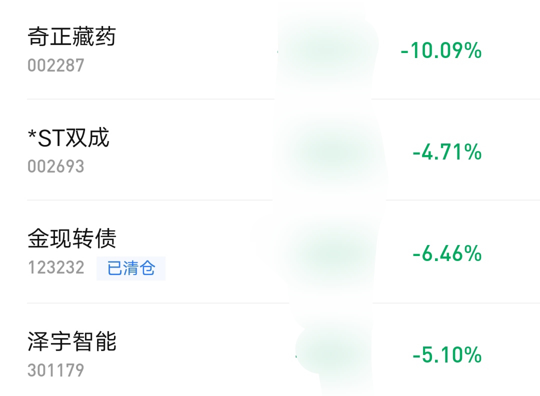 9月19日合顺转债下跌1.5%，转股溢价率20.11%