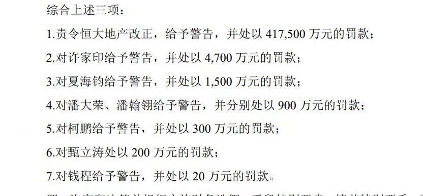 通用技术财务公司因违规被罚160万元 相关责任人被警告并罚款5万元