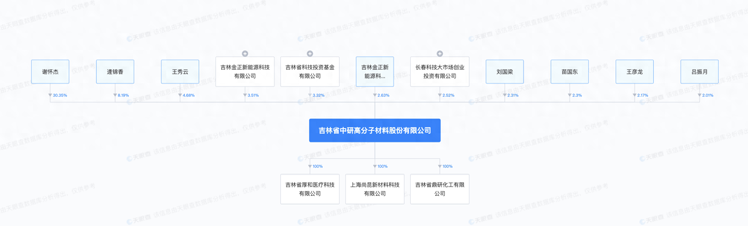 科创板开板六周年：科技与资本双向奔赴 科创板已成资本市场改革好样板