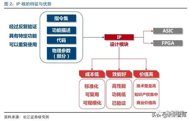 广药集团落子万亿元规模核药赛道