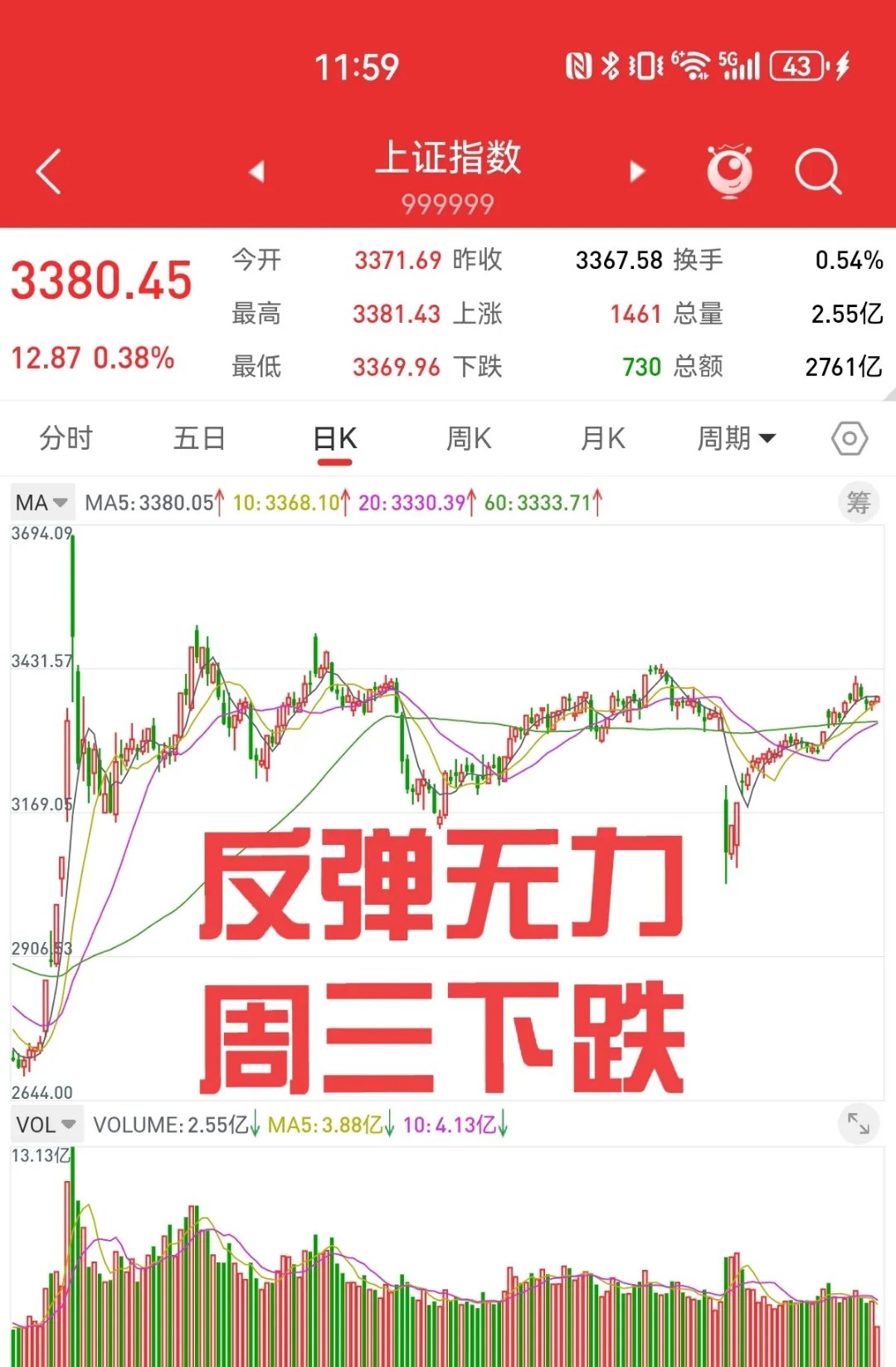 上交所优化上证380指数方案并发布上证580指数