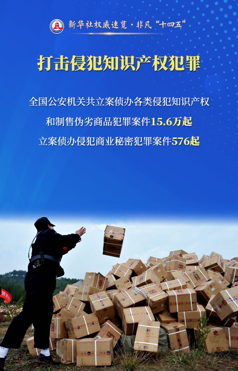 新华社权威速览·非凡“十四五”丨传播党的声音、服务人民群众，广播电视和网络视听行业五年成绩单来了
