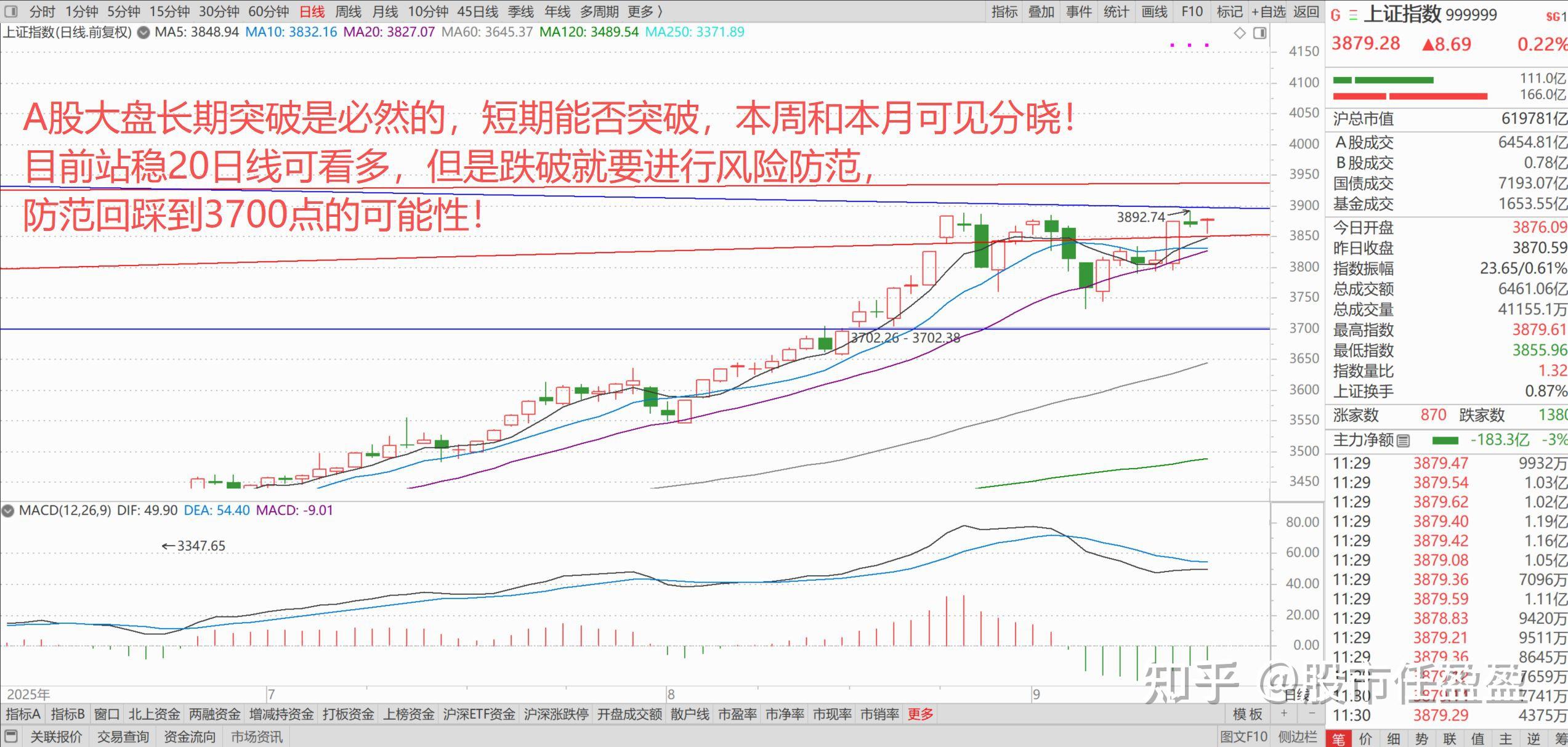 科技股普遍走强 A股结构性机会凸显