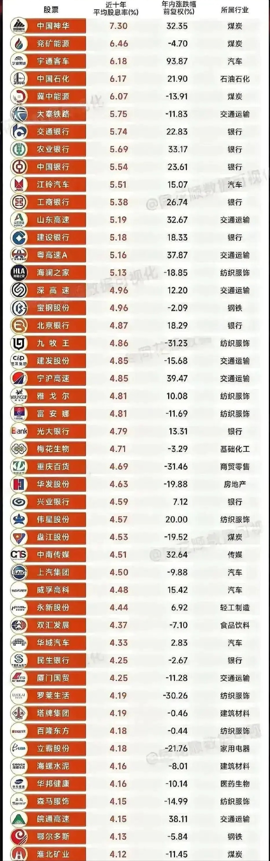 基金分红：华富荣盛一年持有期混合基金9月26日分红
