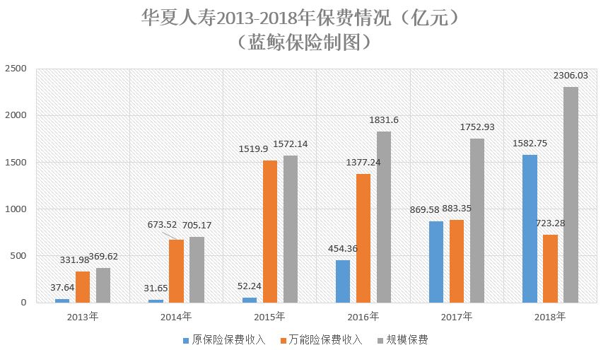 9月23日丽岛转债下跌0.51%，转股溢价率43.06%