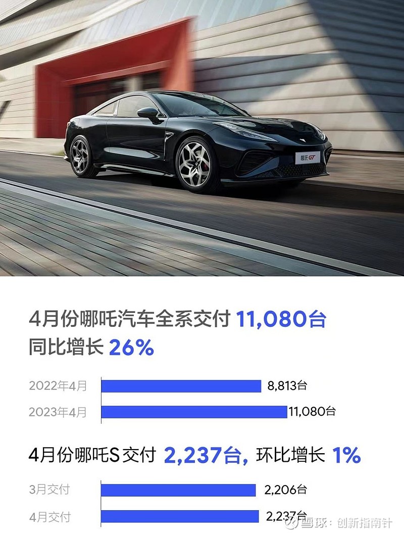 英国8月汽车产量创近70年新低